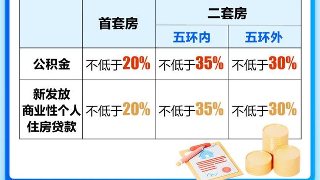 博主透露迈阿密与中国香港联队票价：最低880港元，最高4880港元